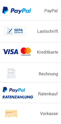 Zahlarten im Koch Mannes Webshop